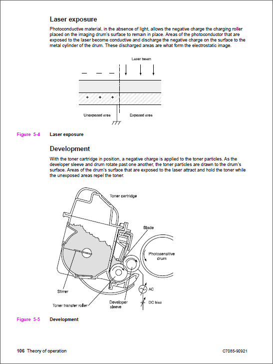 HP Color LaserJet 4550 4500 Service Manual-2